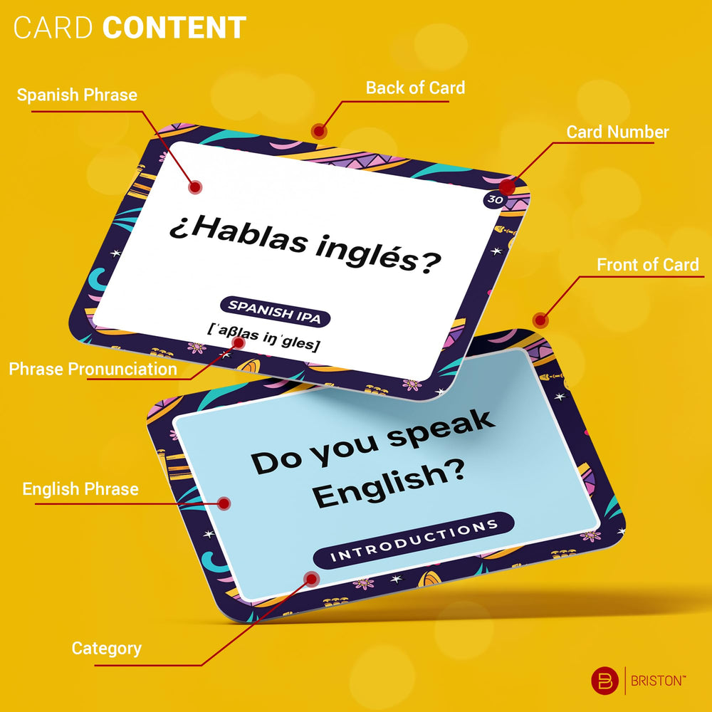 Briston Spanish Phrases Flash Cards back cover showing learning categories