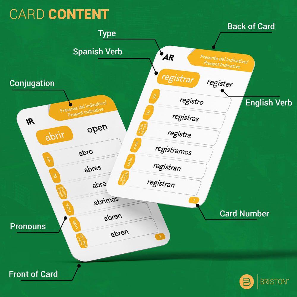 Briston double-sided cards showing conjugation on each side for quick reviews.