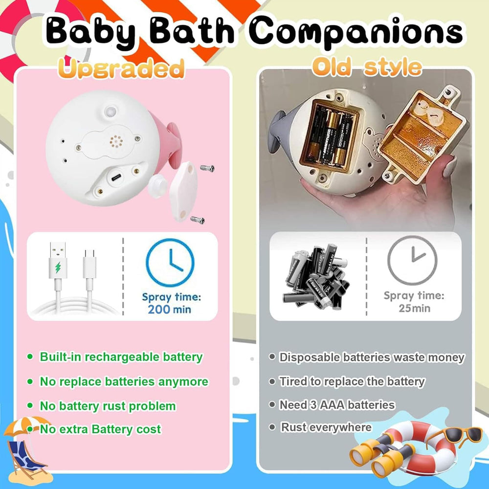 BSVZAIYN safe durable ABS bath toy with rounded edges