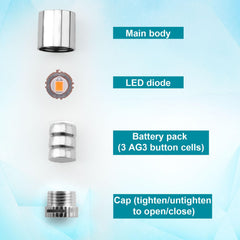 BTFO lights for dollhouse decoration provide compact, durable lighting.