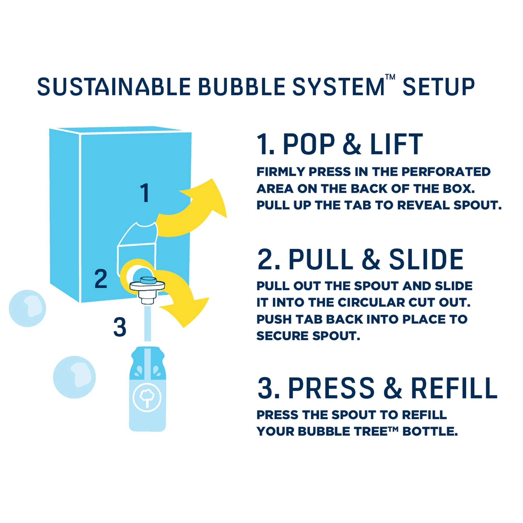 Bubble Tree-made-in-USA bubble-solution highlights quality and eco-friendly materials.