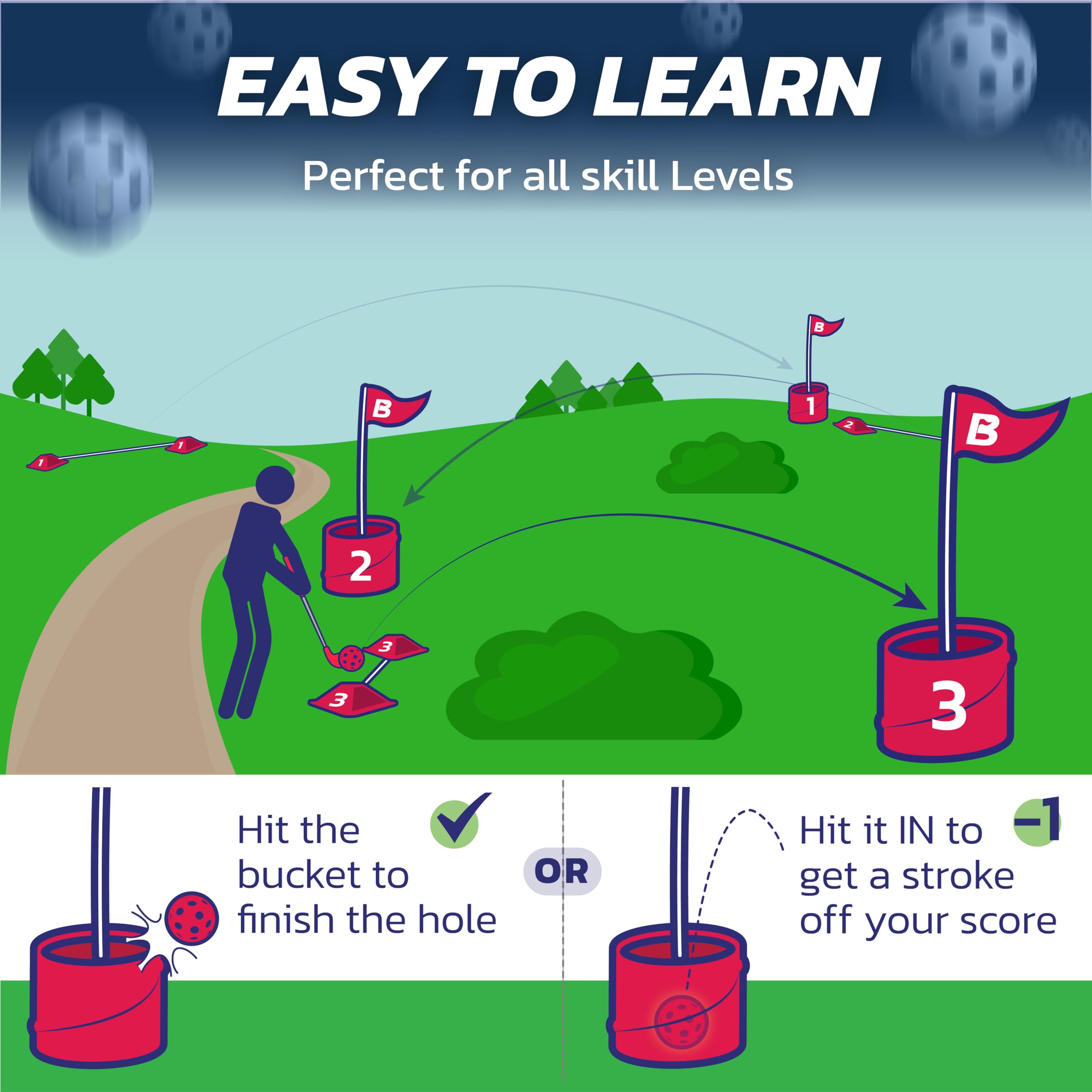 Bucketgolf Game Pro family enjoying a yard game together.