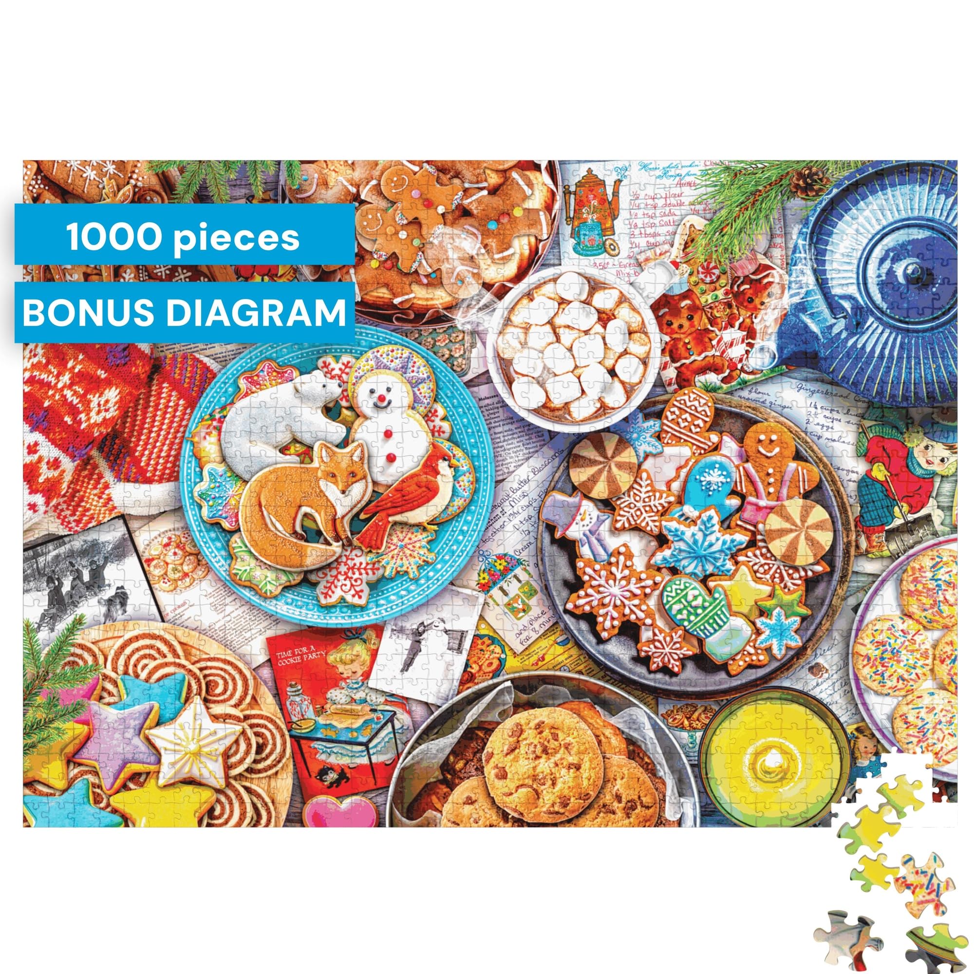 Buffalo Games Aimee Stewart Cookies and Cocoa bonus poster as quick reference