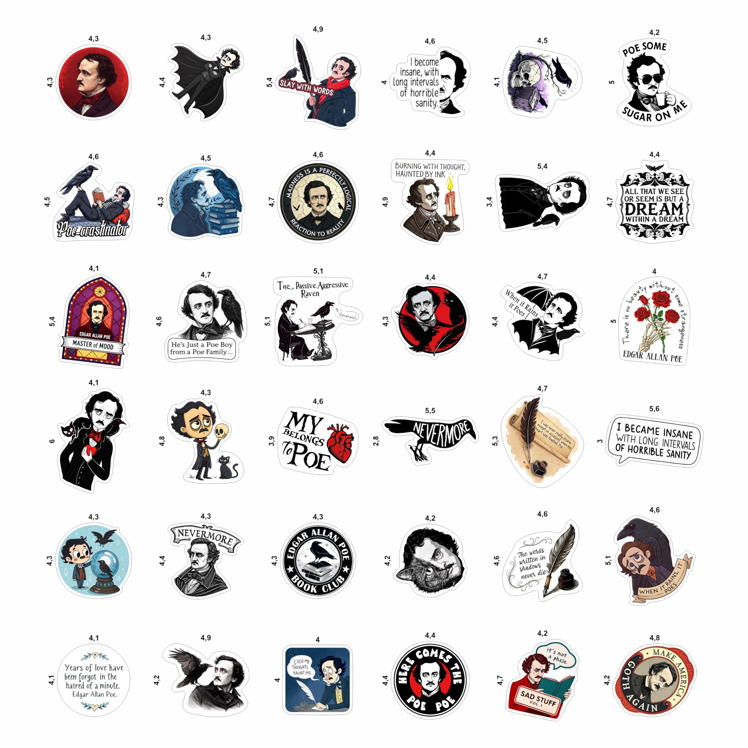 BulbaCraft Edgar Allan Poe phone case sticker resists wear in daily use.