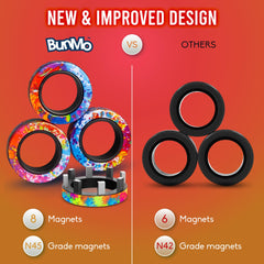 BUNMO Rainbow magnetic ring closeup highlights matte finish and durability