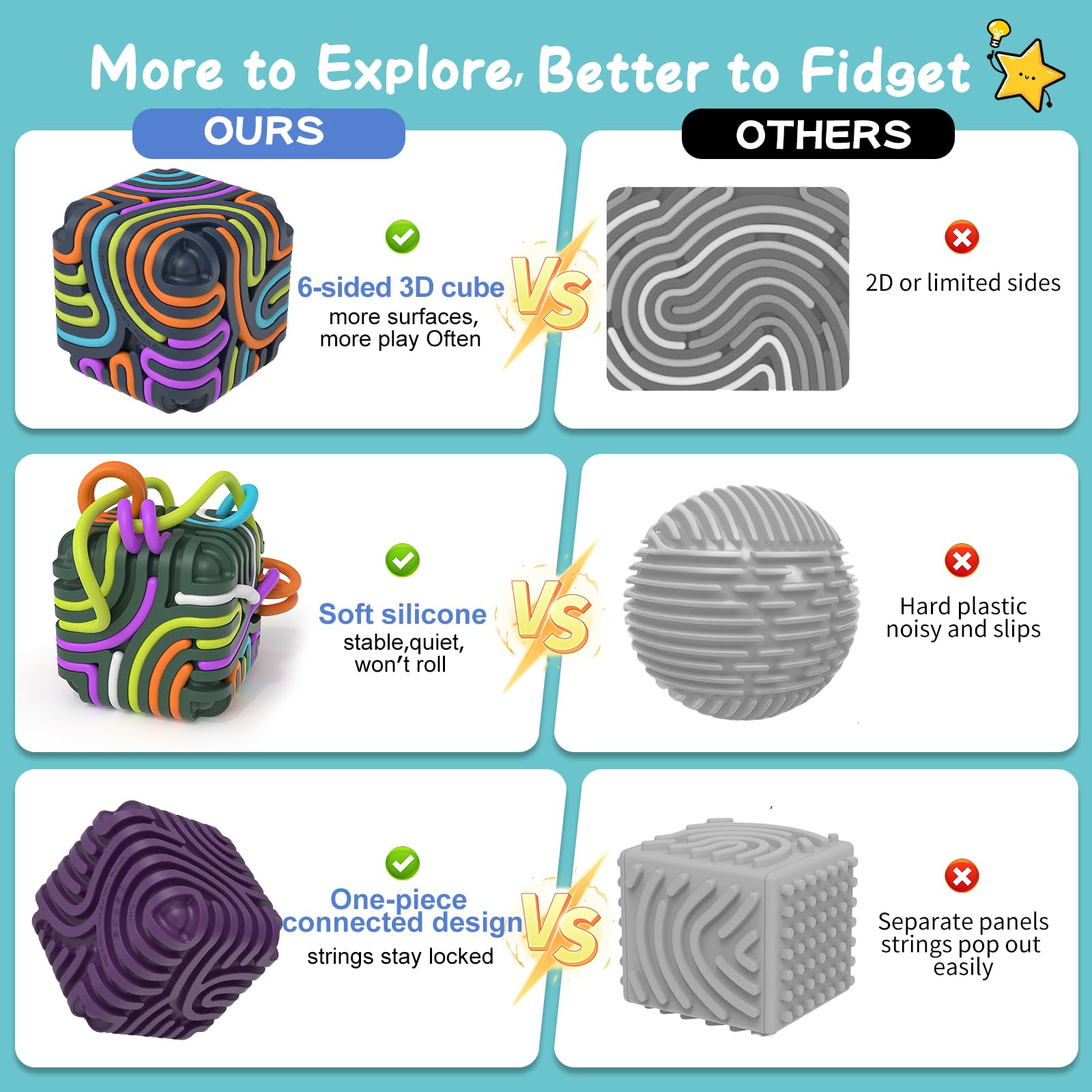 BunnyBoo Sensory Board 6-sided maze close-up showing tactile grooves