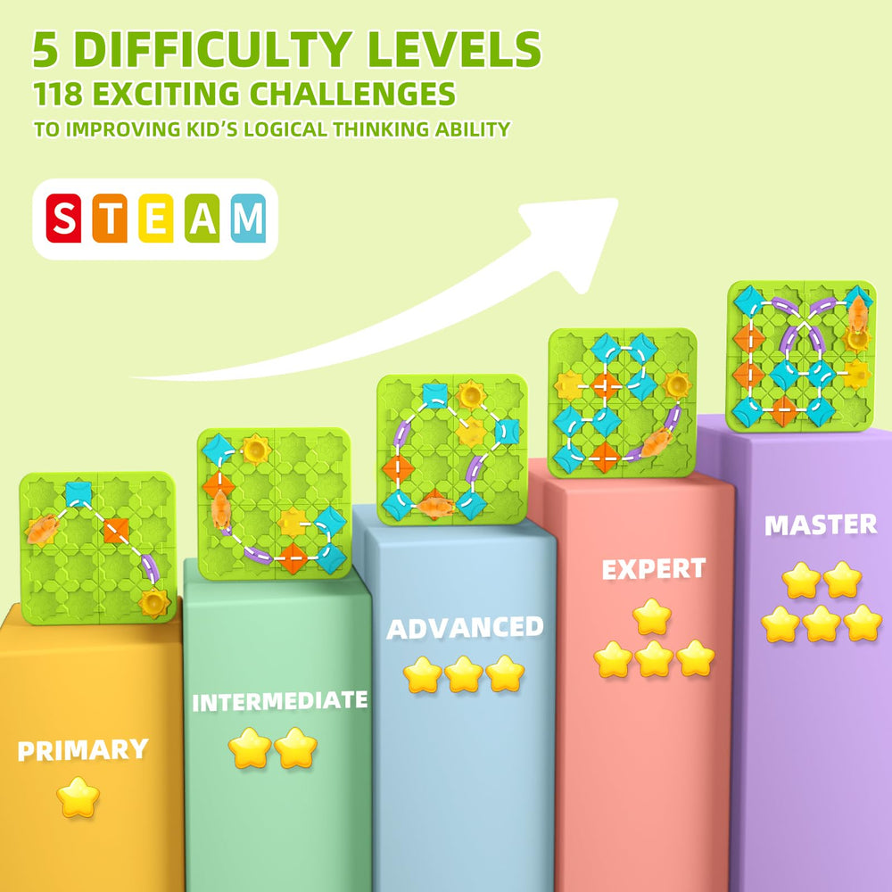 burgkidz five difficulty levels offer beginner to master routes