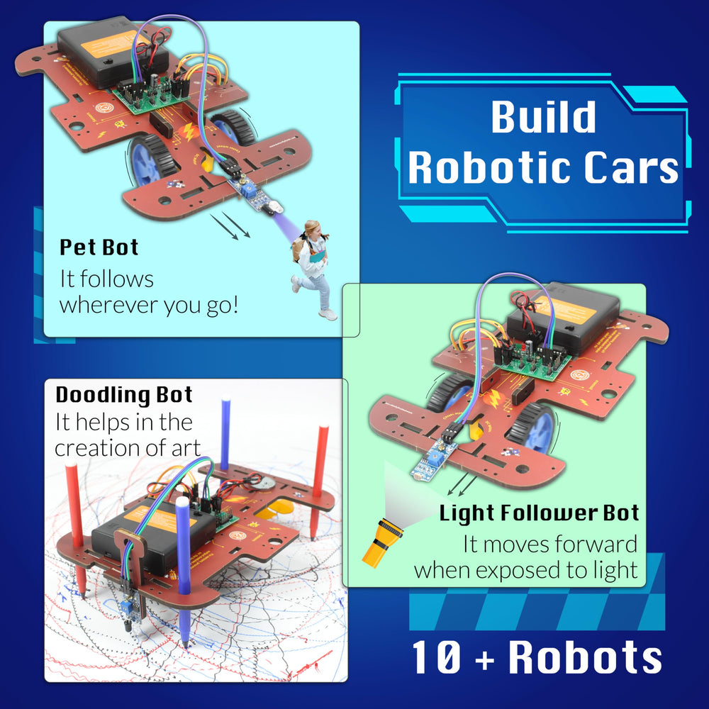Butterfly EduFields robotics kit components pack highlighting wires, LEDs, and connectors for DIY experiments.