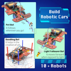 Butterfly EduFields robotics kit components pack highlighting wires, LEDs, and connectors for DIY experiments.