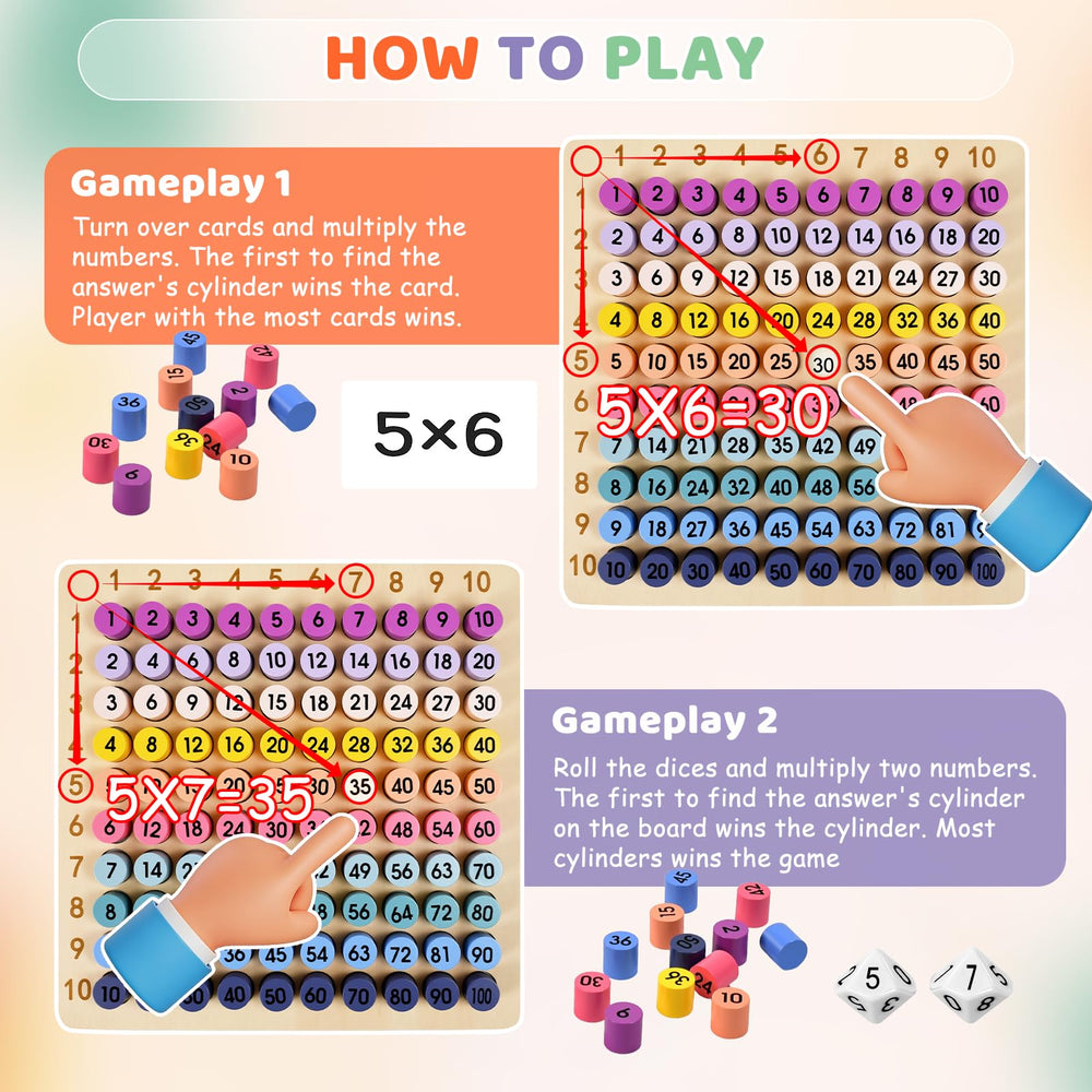 BUZIFU wooden multiplication dice for tactile number practice