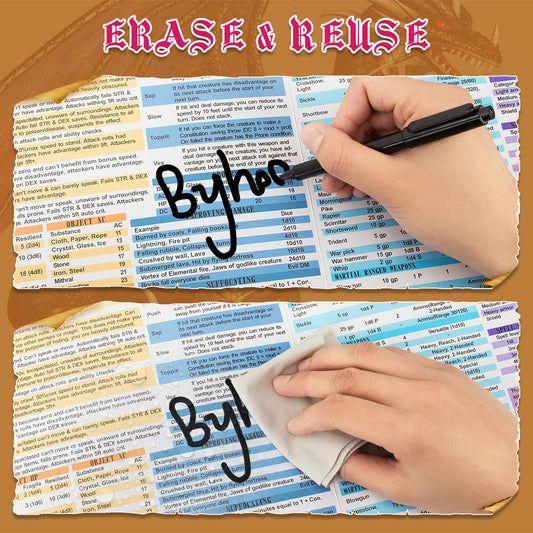 Byhoo DM screen waterproof wipeable surface enables quick notes and reuse