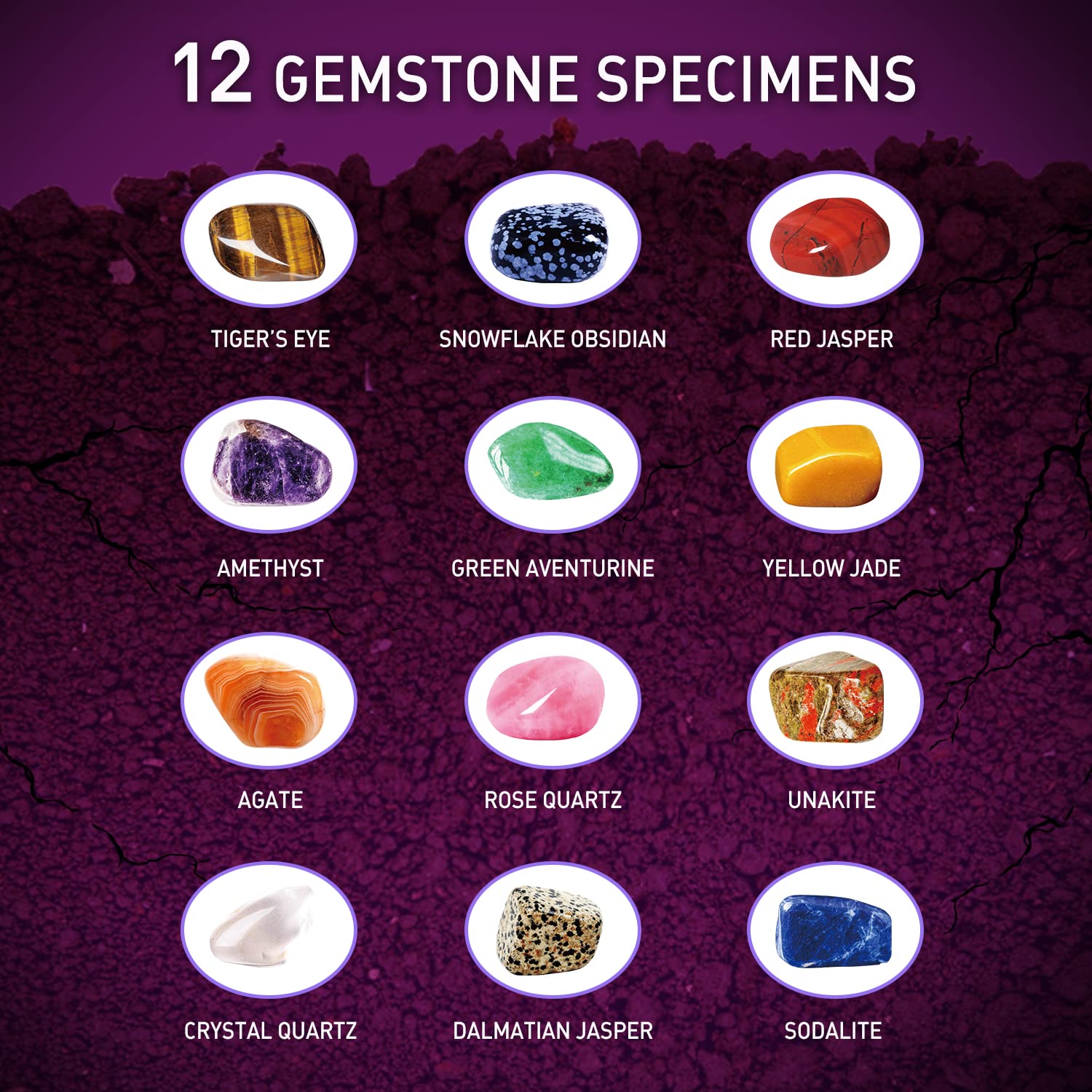 12 colorful gemstone cards describe each gem's history and traits