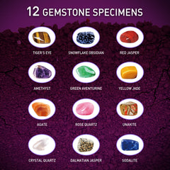 12 colorful gemstone cards describe each gem's history and traits