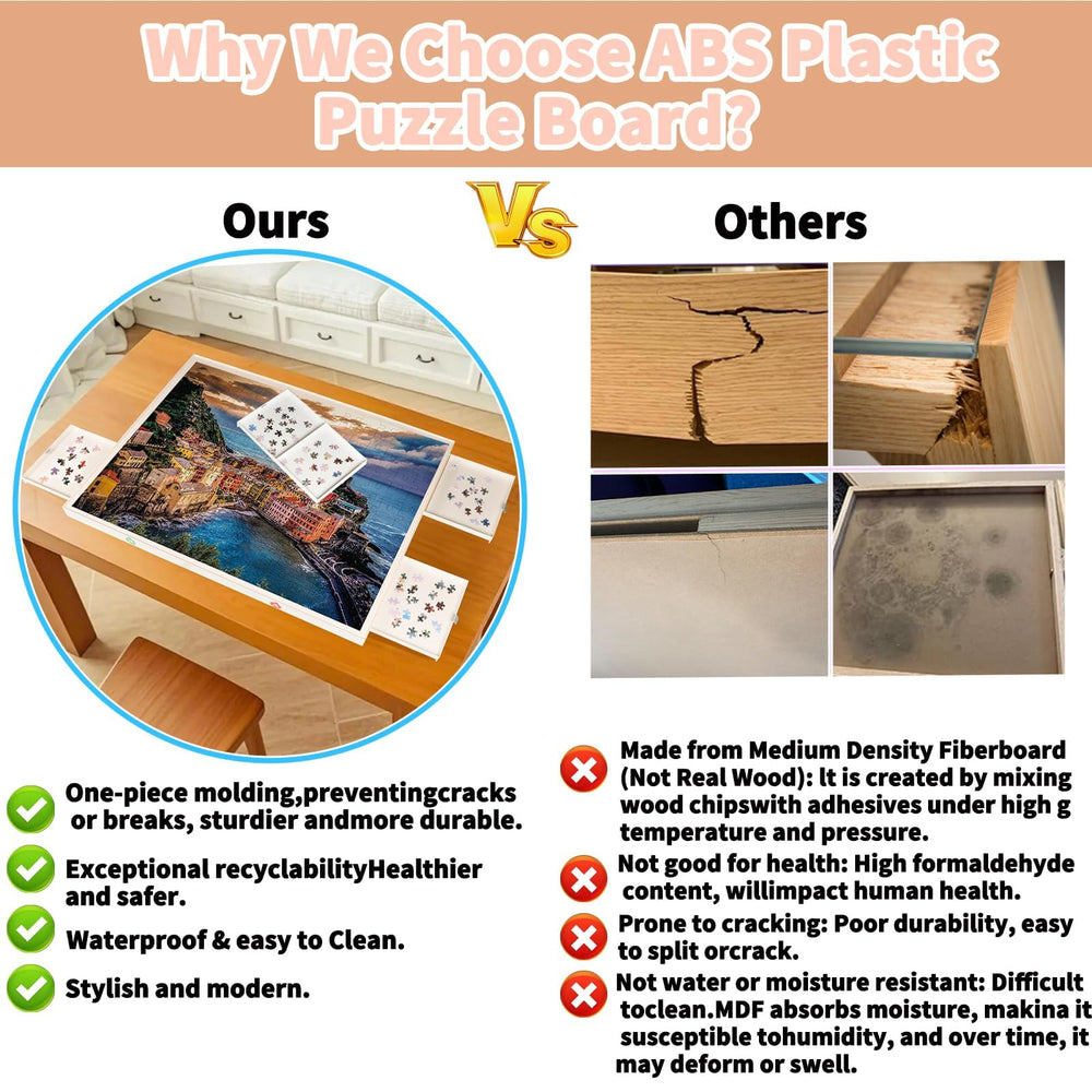 BZseed waterproof surface for easy cleaning and dust-free puzzles.