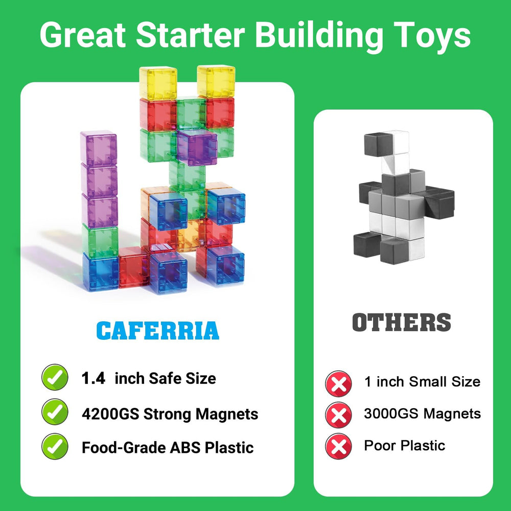 Caferria magnets sealed inside blocks for safe, smooth play.