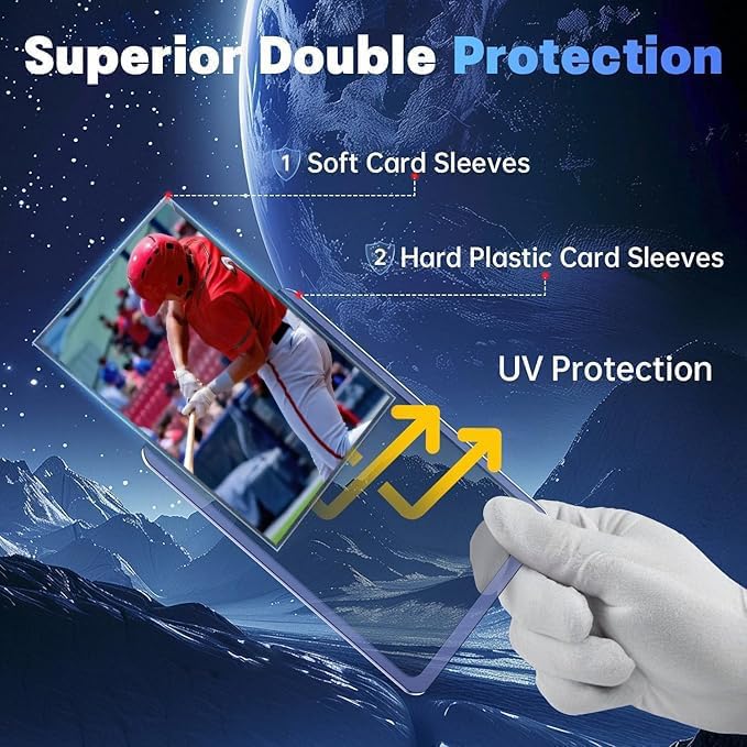 CAKKAGAMA double-sleeving setup supports extra protection during storage.