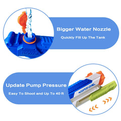 Two-pack set ready for up to 45-foot water throws.