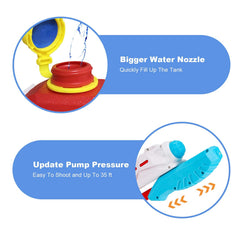 Cakuni water guns poolside setup for pool or lawn battles.
