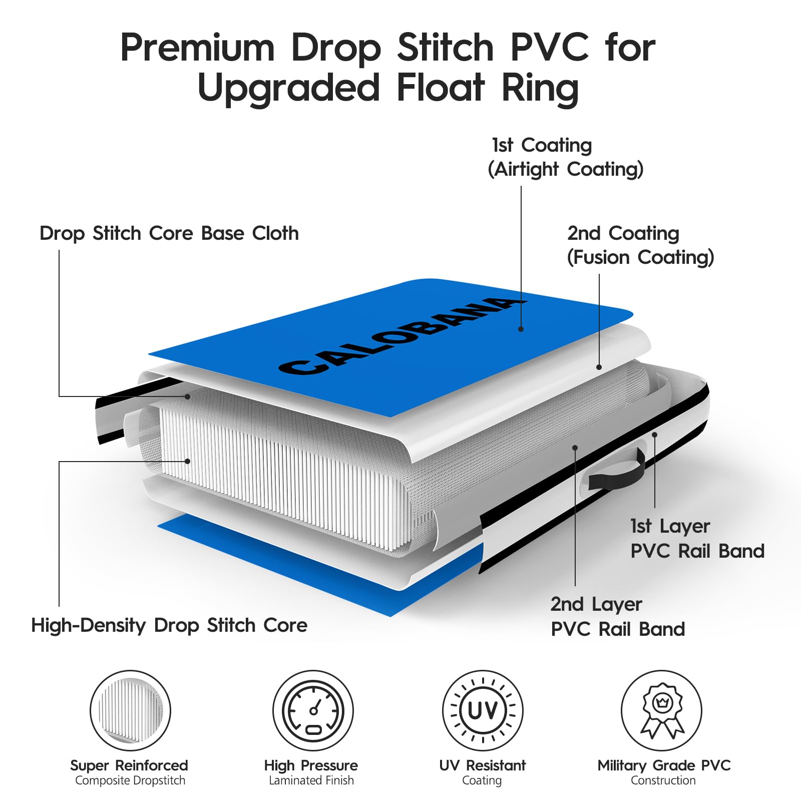 CALOBANA durable drop-stitch material ensures longevity for frequent water fun.
