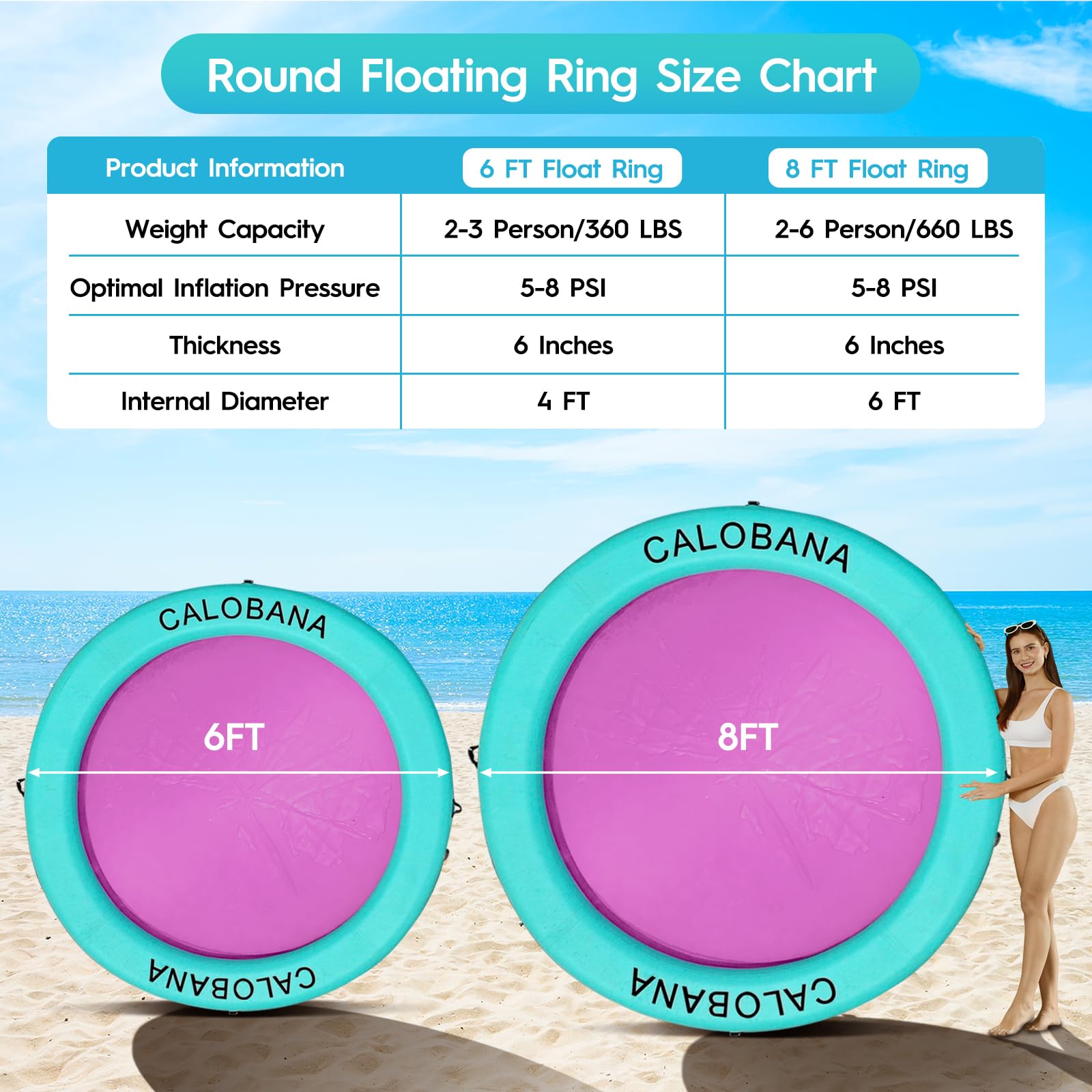 CALOBANA floating ring pool lounge setup for family pool parties.
