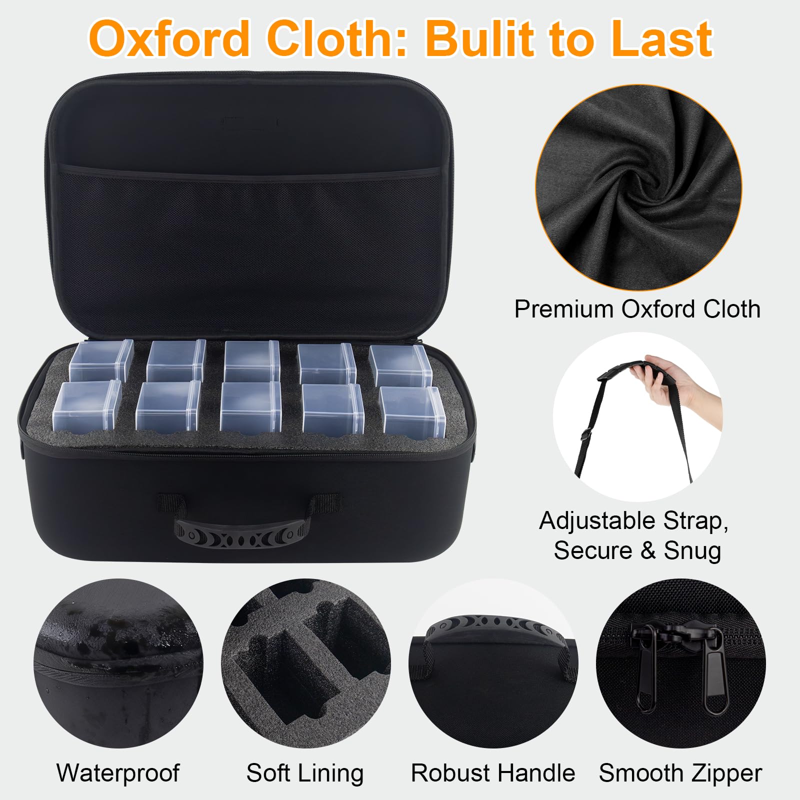 Camkinger locking outer box adds secure transport and peace of mind.