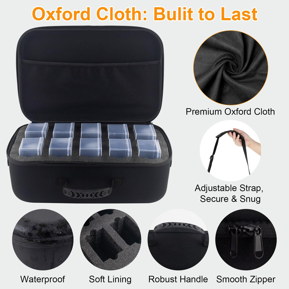 Camkinger locking outer box adds secure transport and peace of mind.