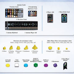 Capstone Gaia Project game components highlighting premium production