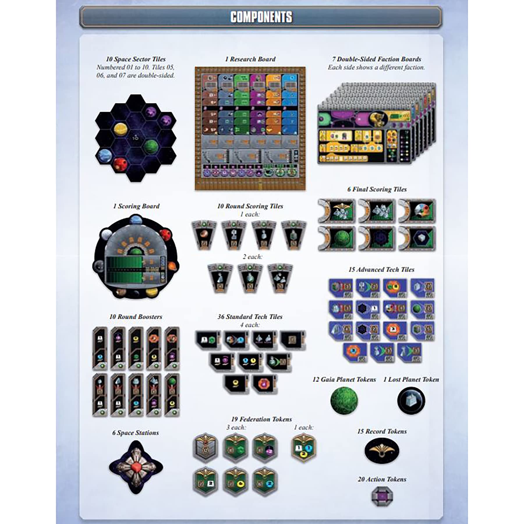 Capstone Gaia Project multiplayer play setup for group nights