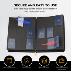 Card Guardian side-loading pockets illustrate easy access without removing cards.