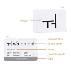 CARDDIA compact portable flashcards ideal for study at home or class.