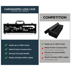 CardKingPro travel-ready case secures your collection during conventions.