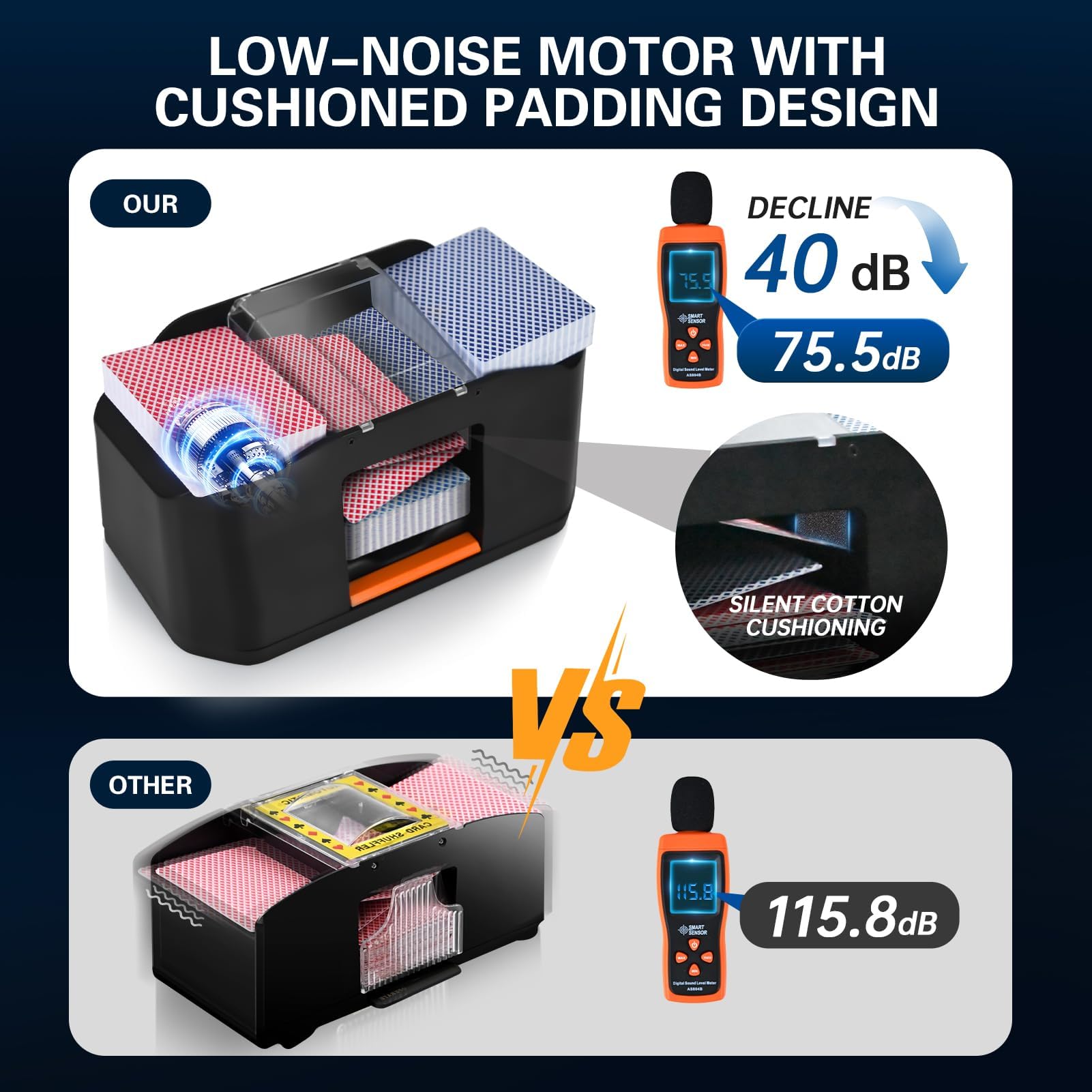CARDSPIN low-noise motor runs quietly and smoothly during play.
