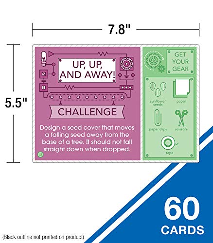 Carson Dellosa Stem Challenges card back offers hints and explanations for deeper learning.