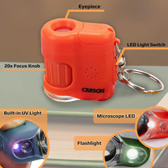 Carson MicroMini UV illumination highlights fluorescence on materials.