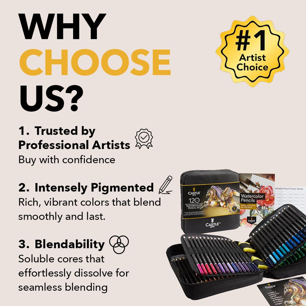 Castle Art Supplies triple tray organization showing quick color access for projects.