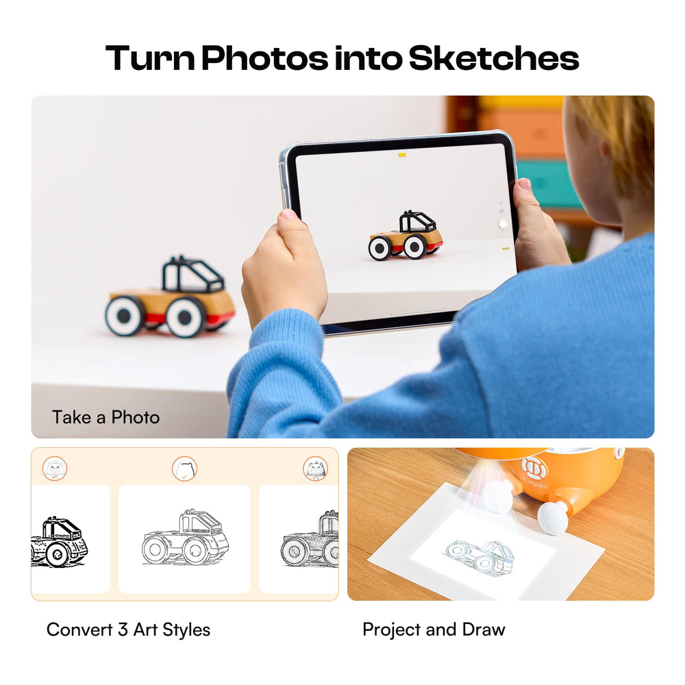 Caydo T3 eye-safe projector reduces blue light exposure for kids.