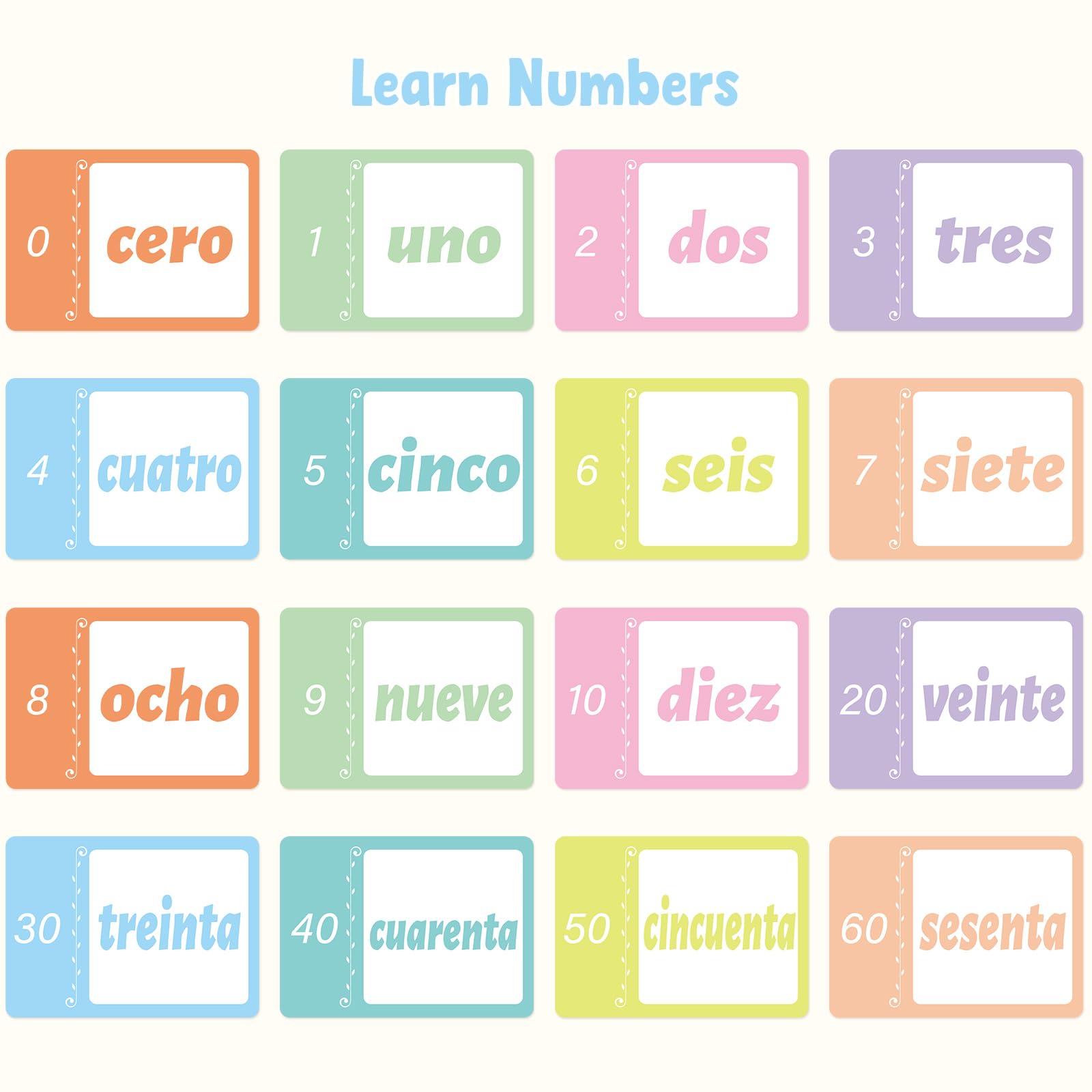 Ceiba Tree flash cards include irregular verb conjugation phrases
