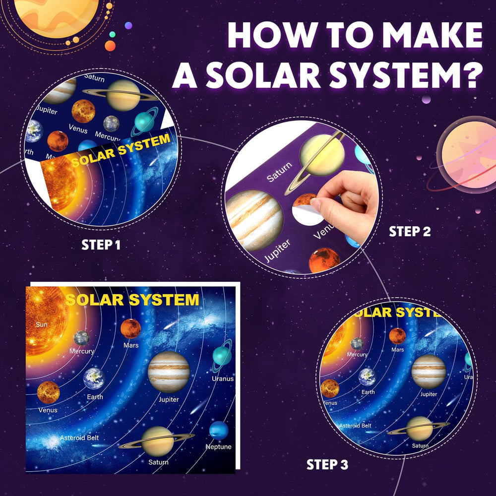 Censen planet stickers Earth and Mars for creative planetary projects