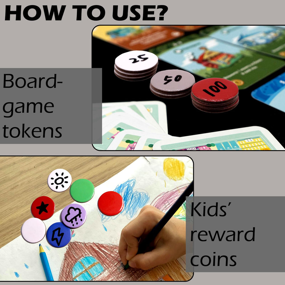 Reusable design supports dry and wet erase markers