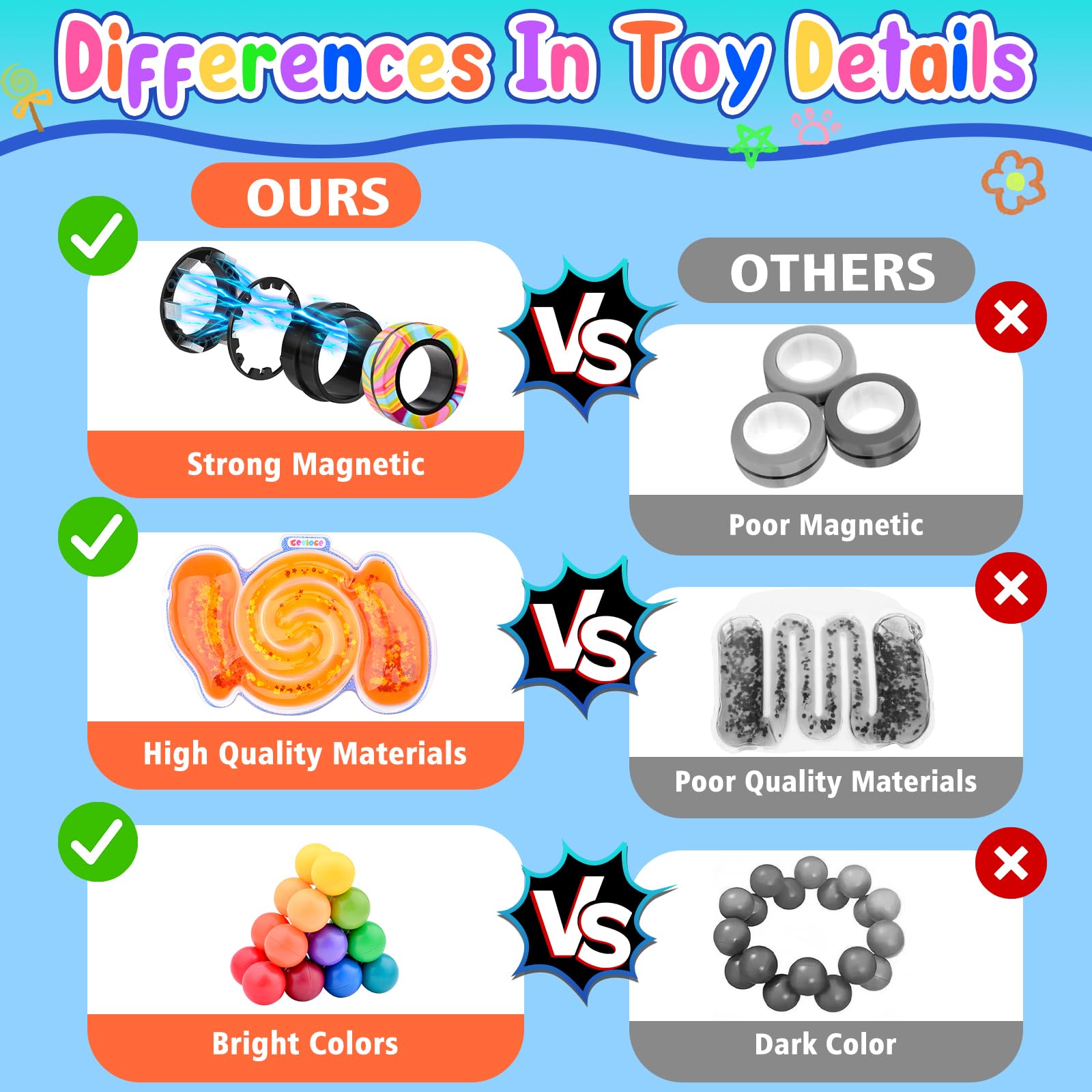 Cevioce fidget slug toy with squeezable texture for tactile engagement