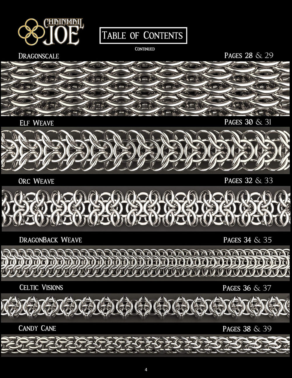 Assorted clasps included for secure closures in Chainmail Joe projects.