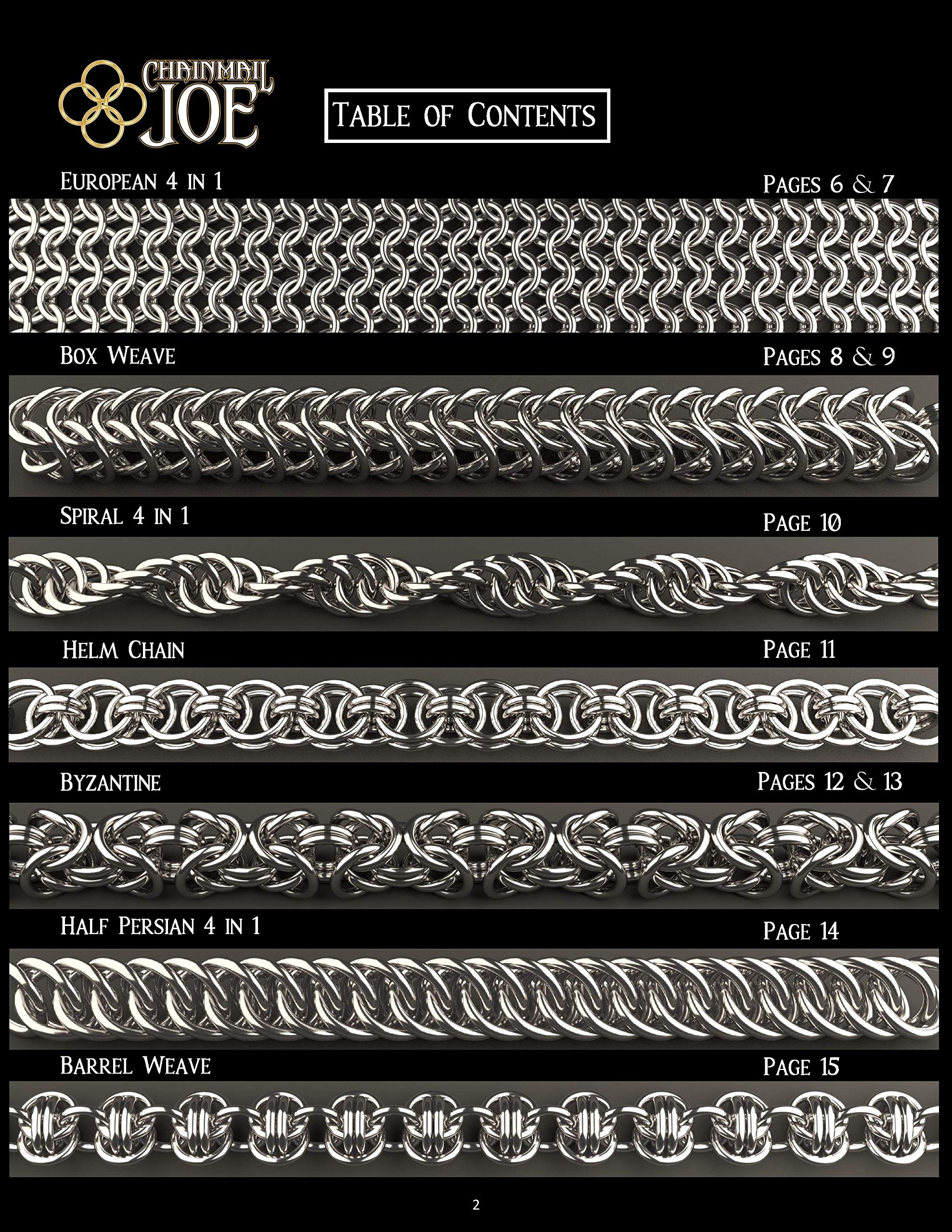 Close-up of bright aluminum rings from Chainmail Joe kit.