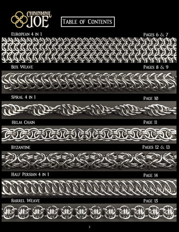 Close-up of bright aluminum rings from Chainmail Joe kit.