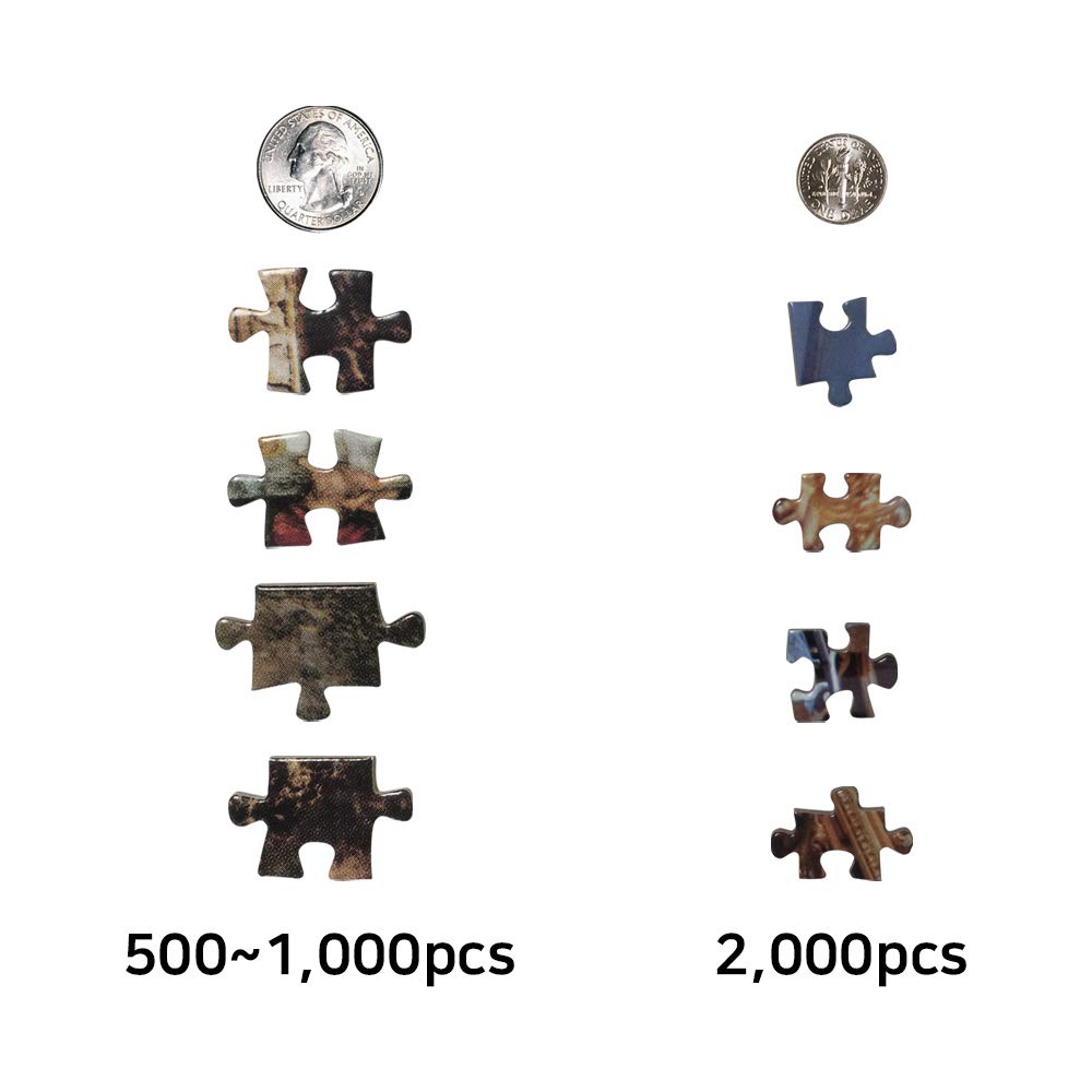 CHAMBERART The Kiss puzzle warranty covers missing pieces for support.