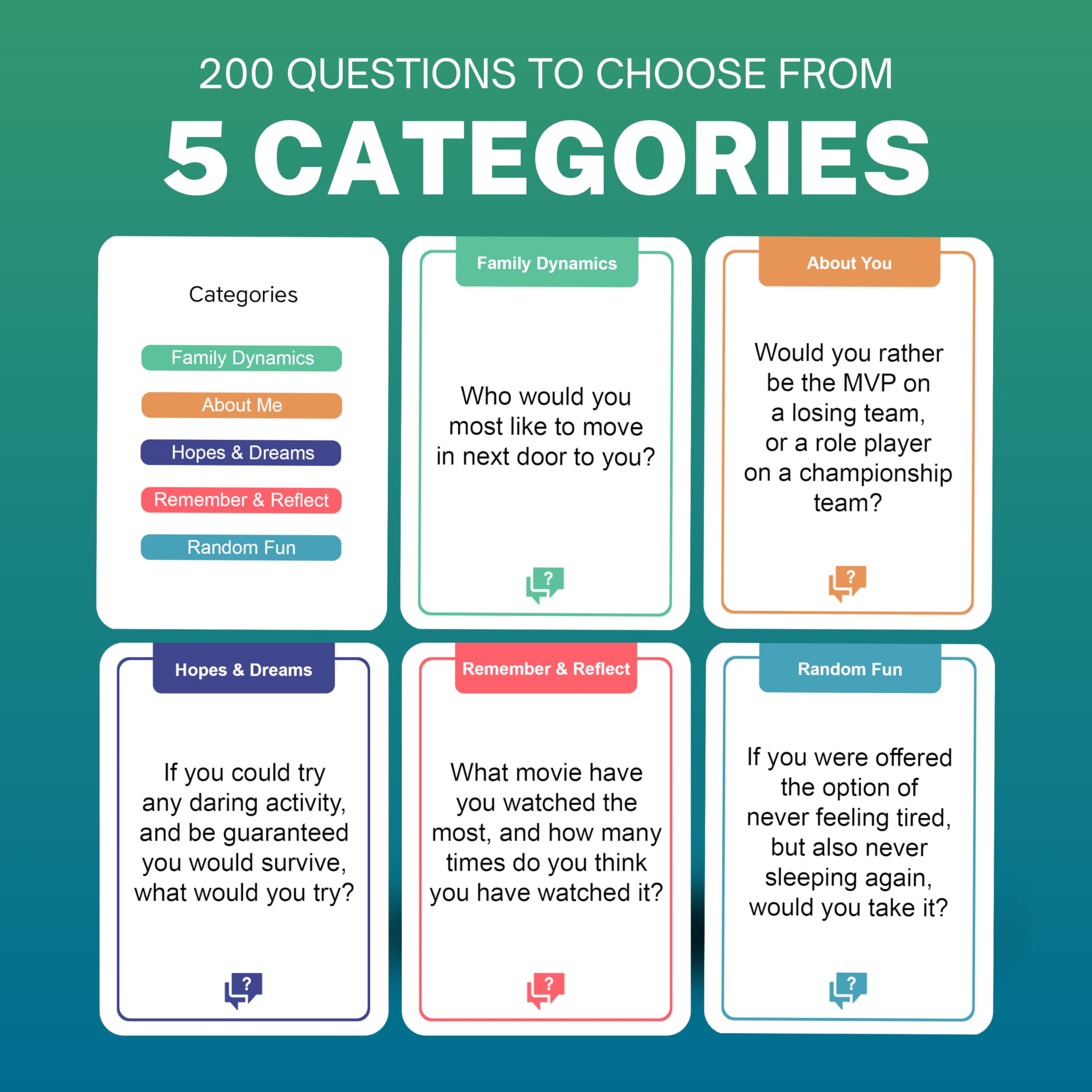 Chatbox 200 cards for couples to spark playful dialogue.