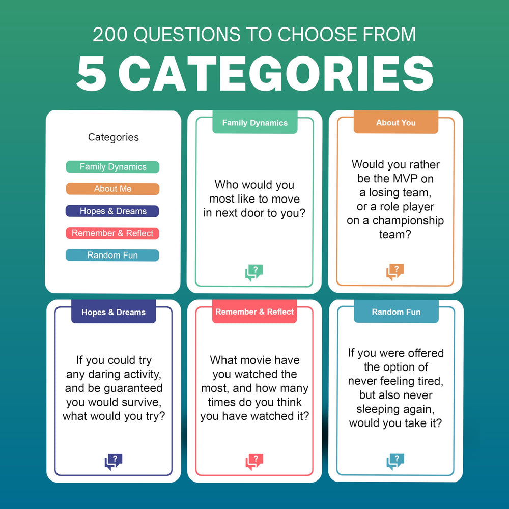 Chatbox 200 cards for couples to spark playful dialogue.