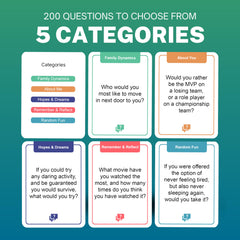 Chatbox 200 cards for couples to spark playful dialogue.