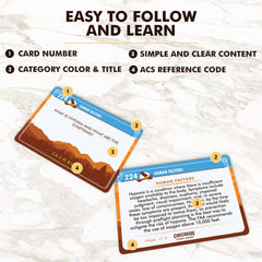 Checkride Study Guide ACS topic cards organized for targeted study sessions