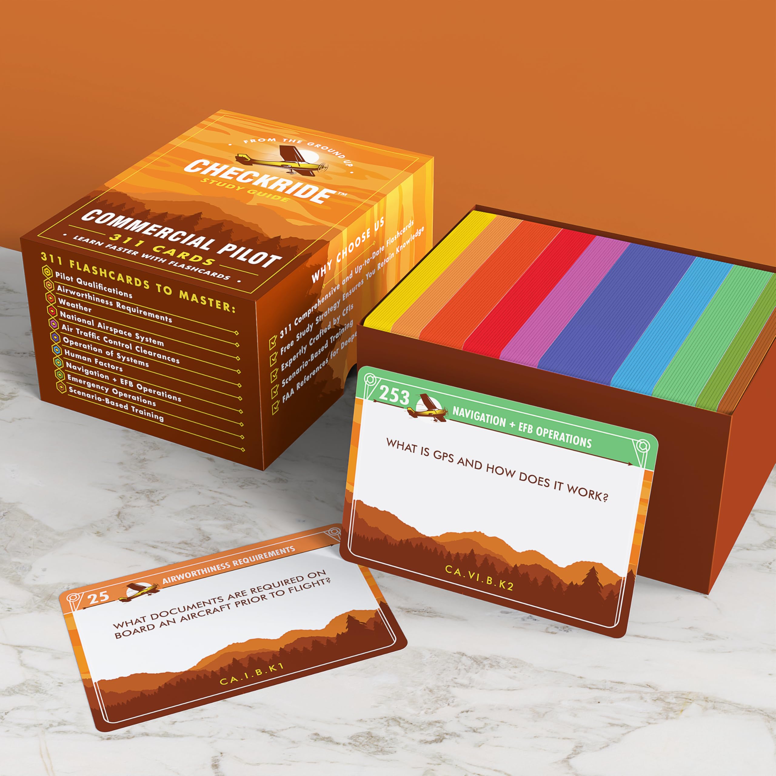 Checkride Study Guide color-coded flashcards aiding topic navigation