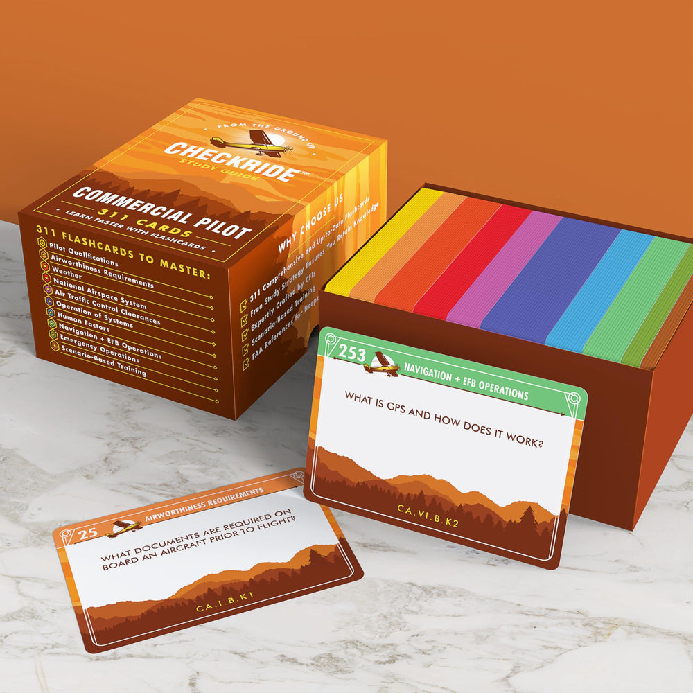 Checkride Study Guide color-coded flashcards aiding topic navigation